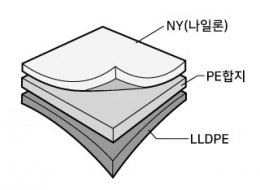 진공봉투에 대하여! [가성팩]